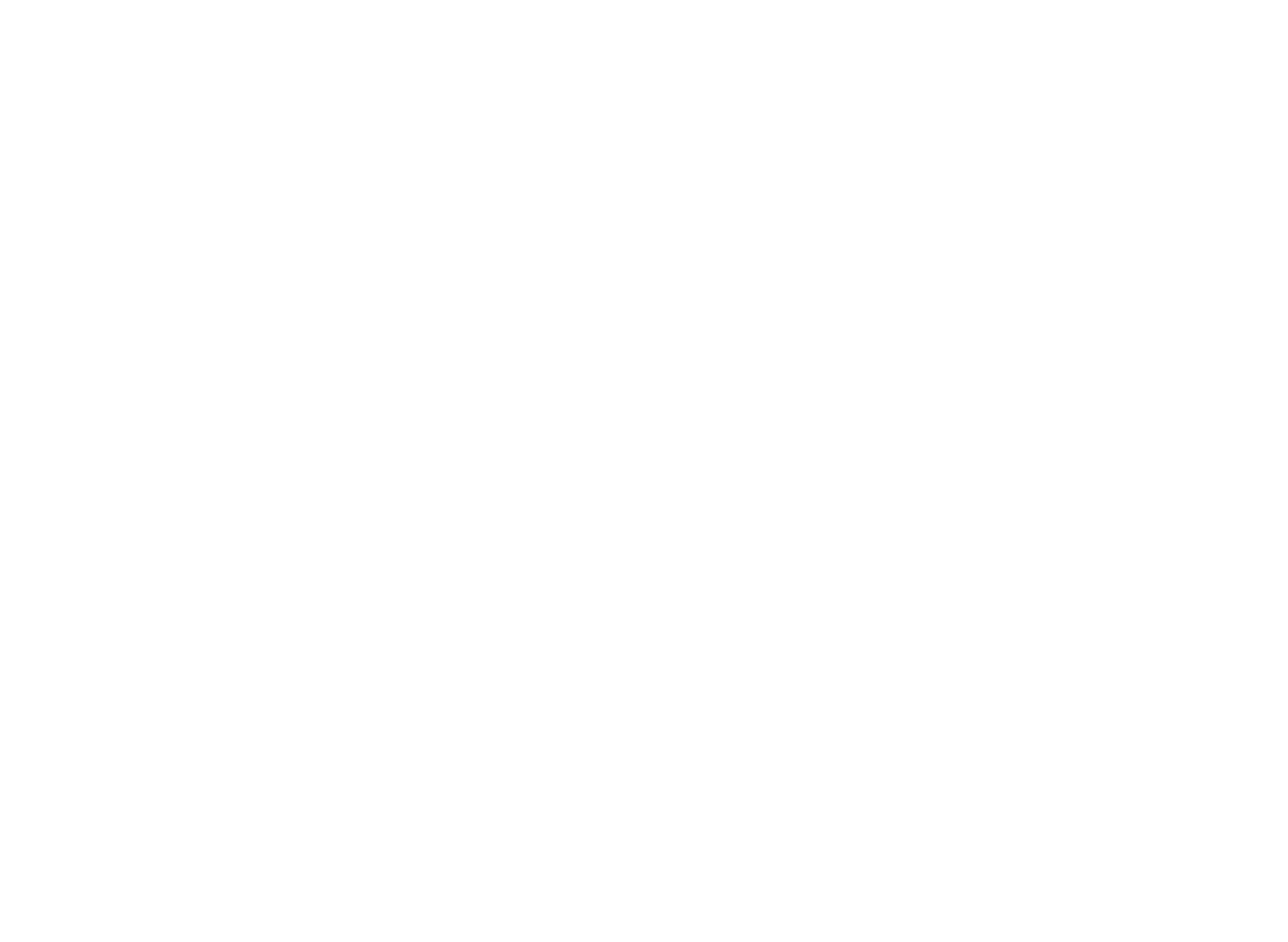Absiskey