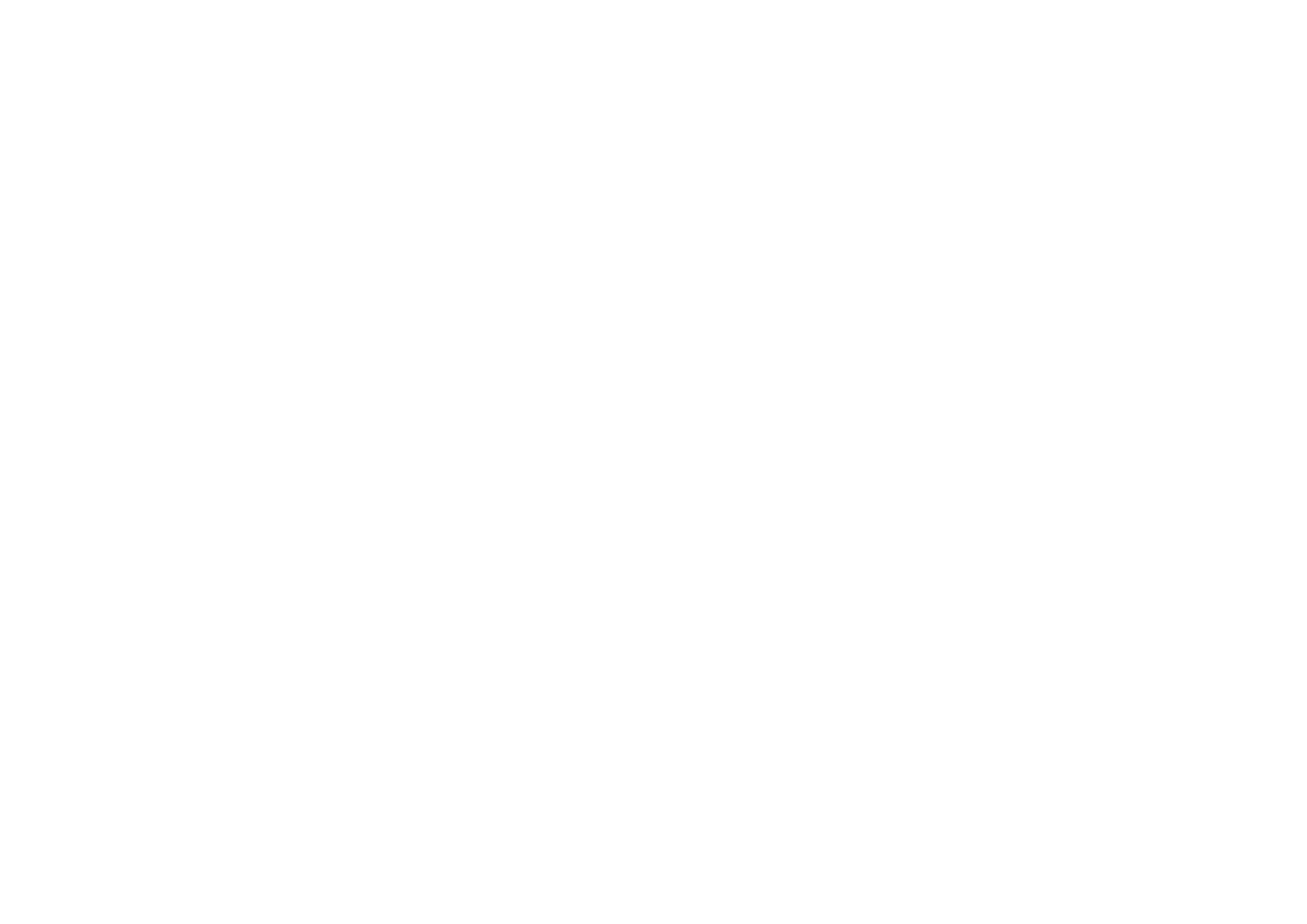 Okamac