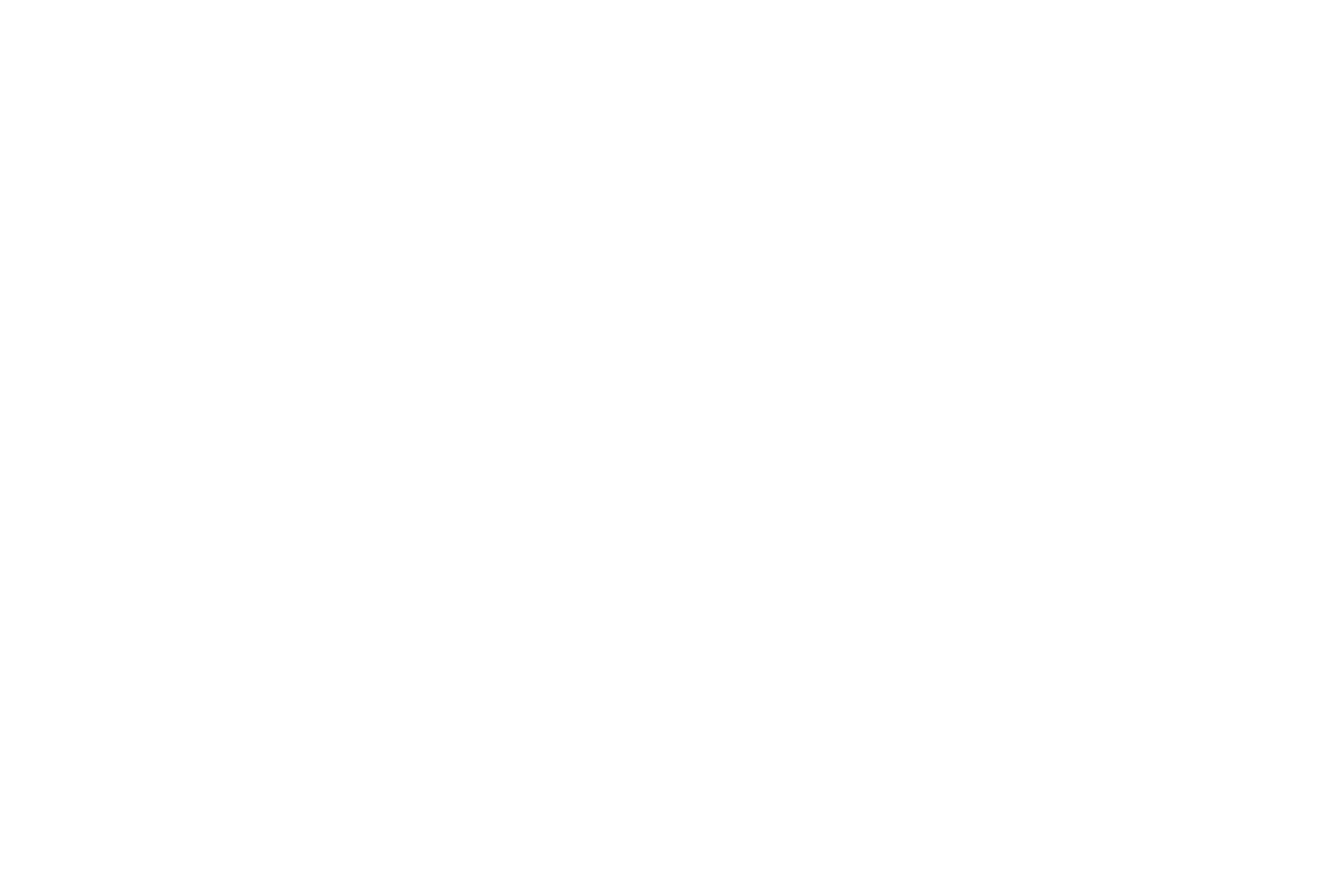 Mélidoumélo