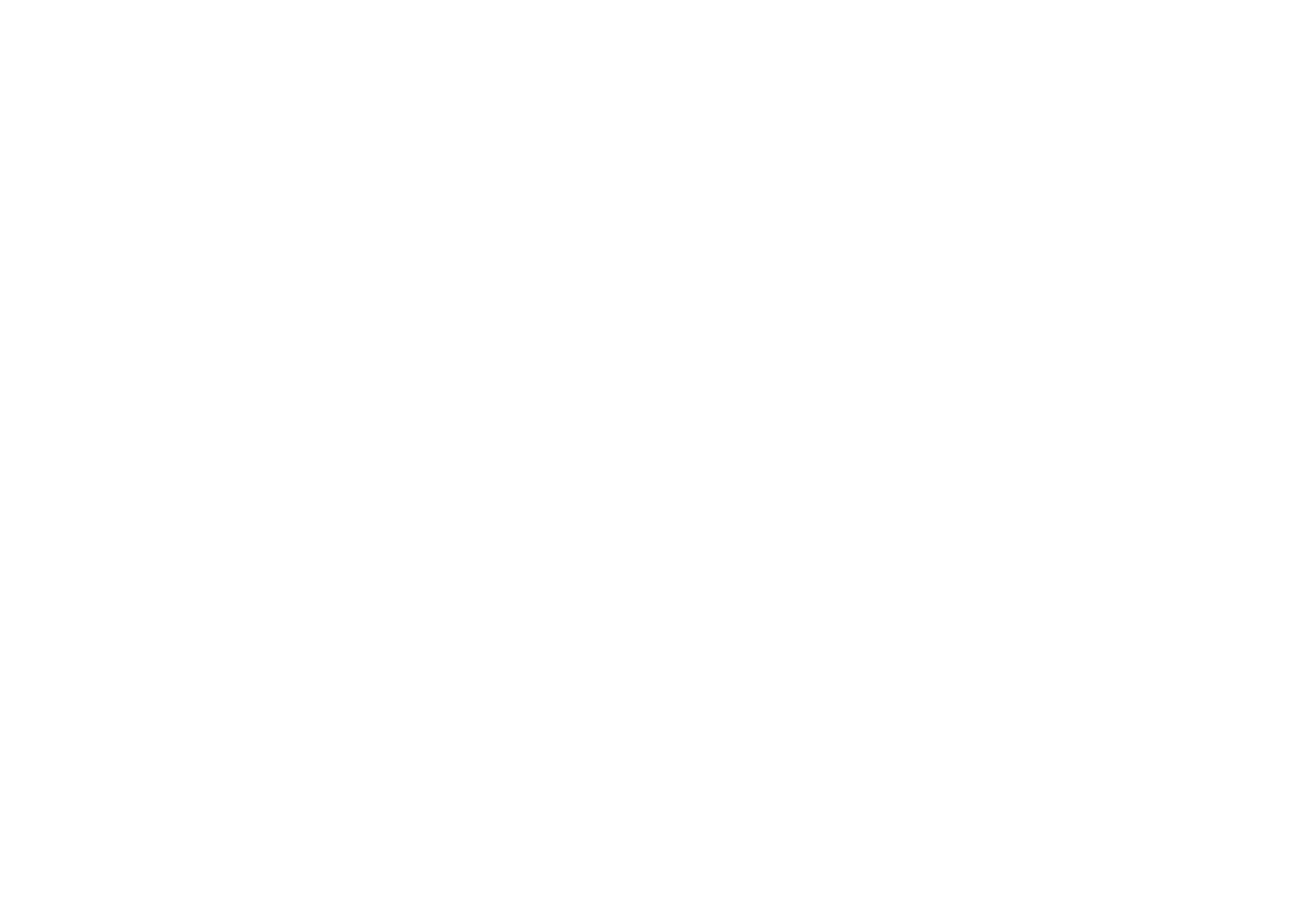 FIPE