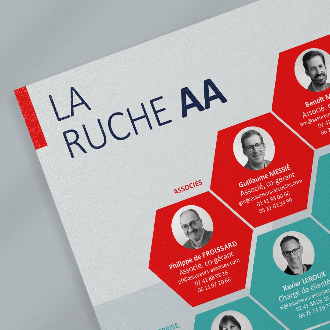 Assureurs Associés - Atelier Asap