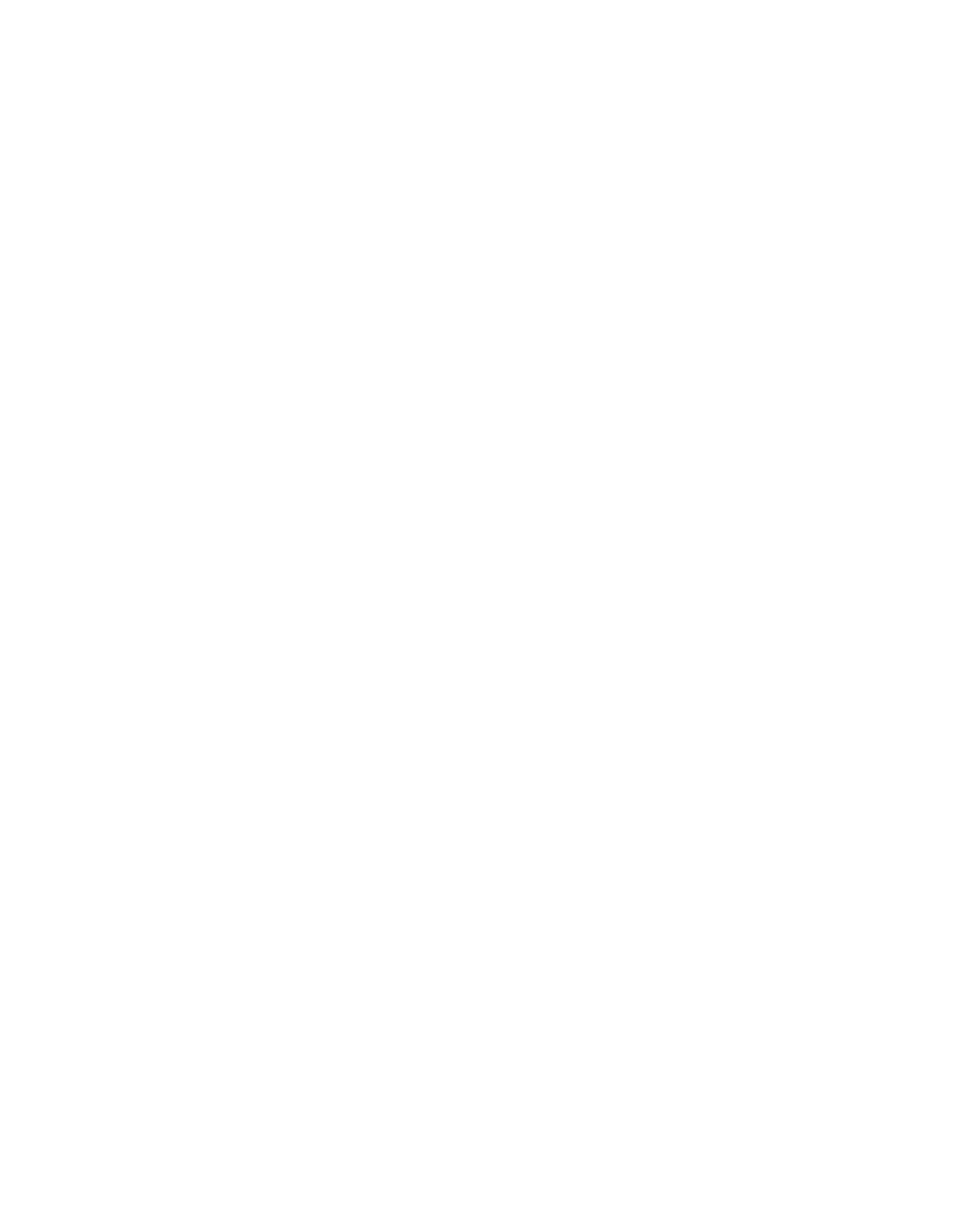 Yla